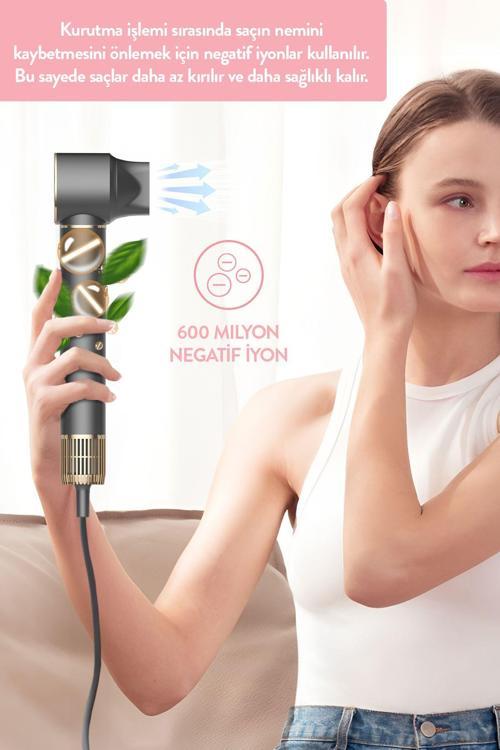 Sinbo SHD-1719 Pro Airwrap Compact Multi-Styler Graphite Gray Saç Şekillendirme Seti